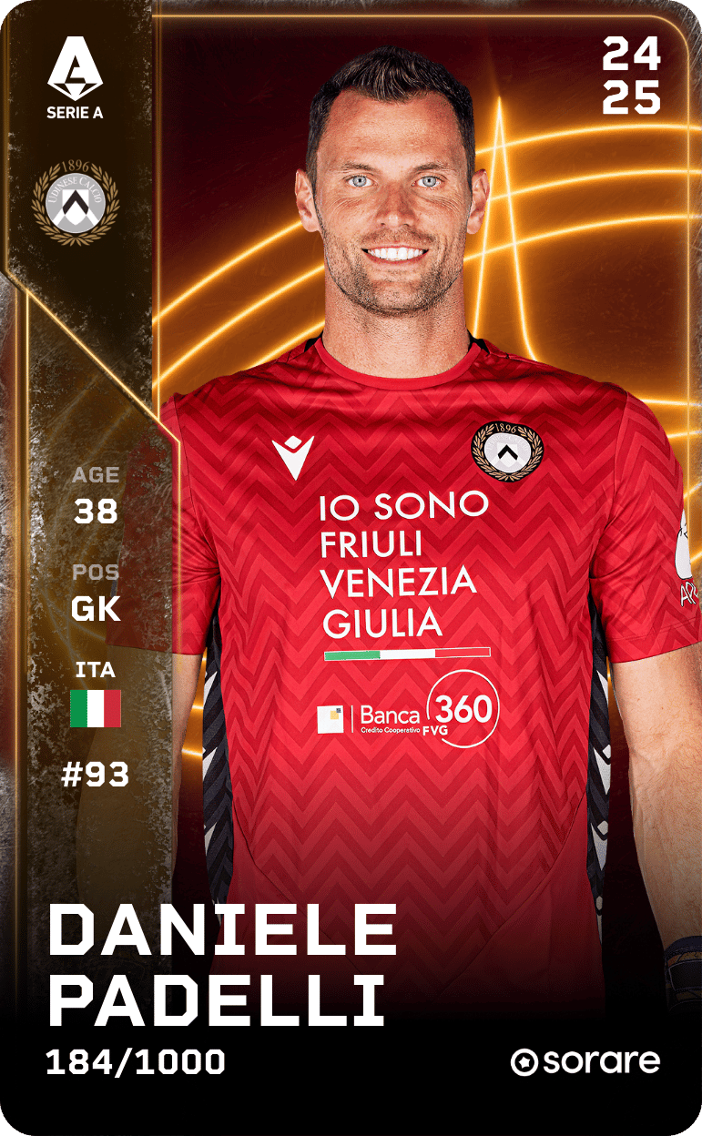 Daniele Padelli 2024-25 • Limited 184/1000
