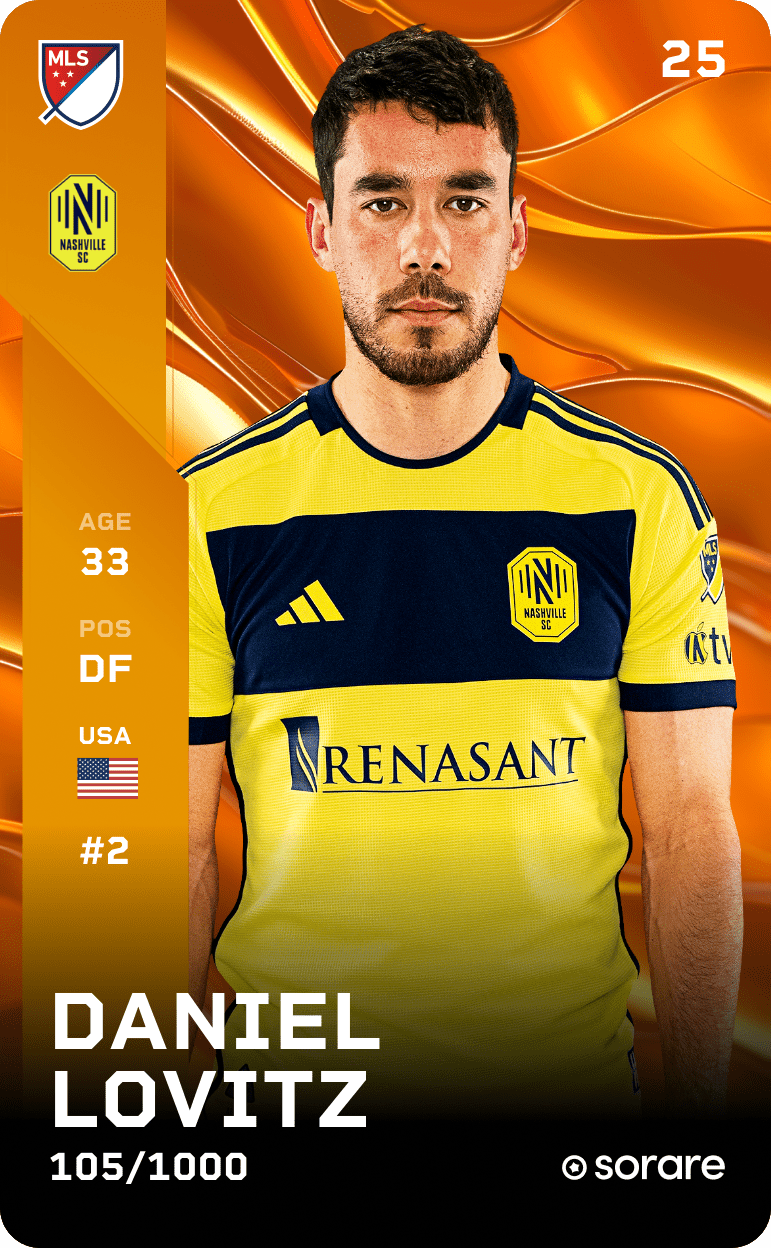 Daniel Lovitz 2025-26 • Limited 105/1000