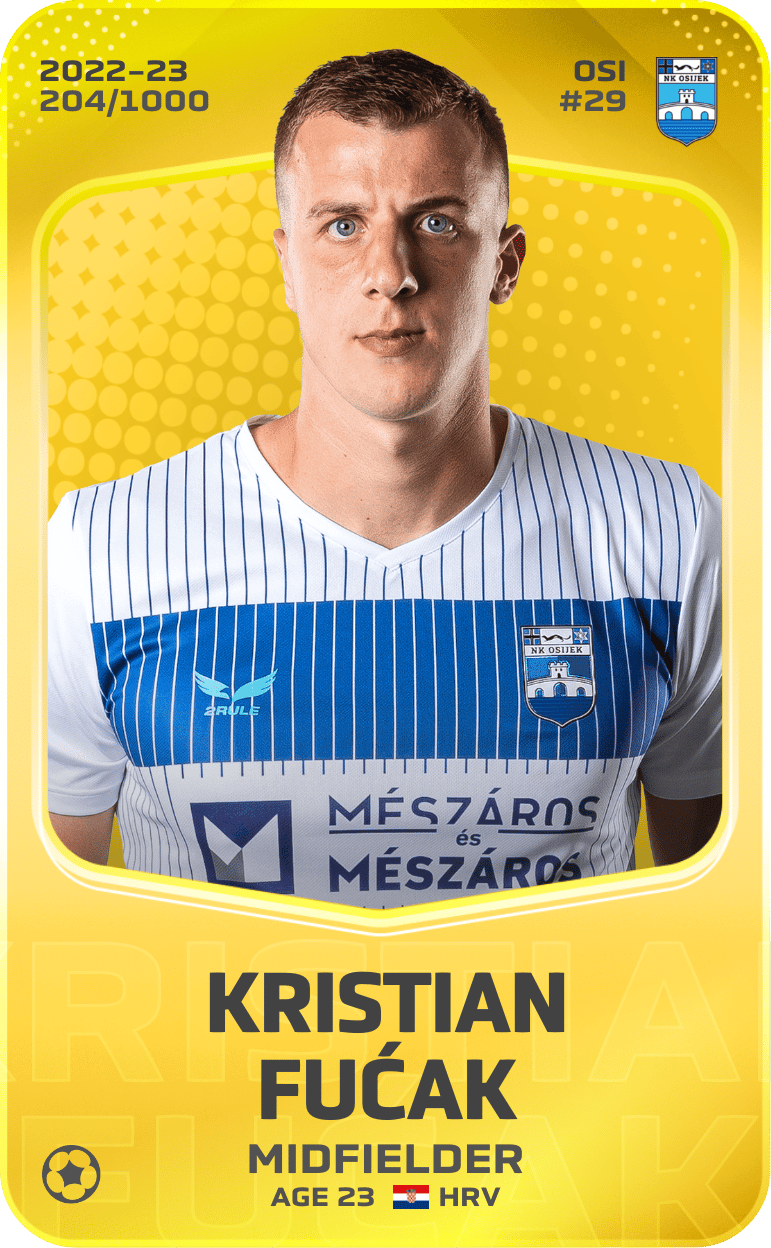 Kristian Fućak 2022-23 • Limited 204/1000