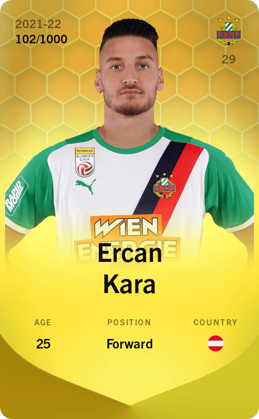Ercan Kara 2021-22 • Limited 102/1000