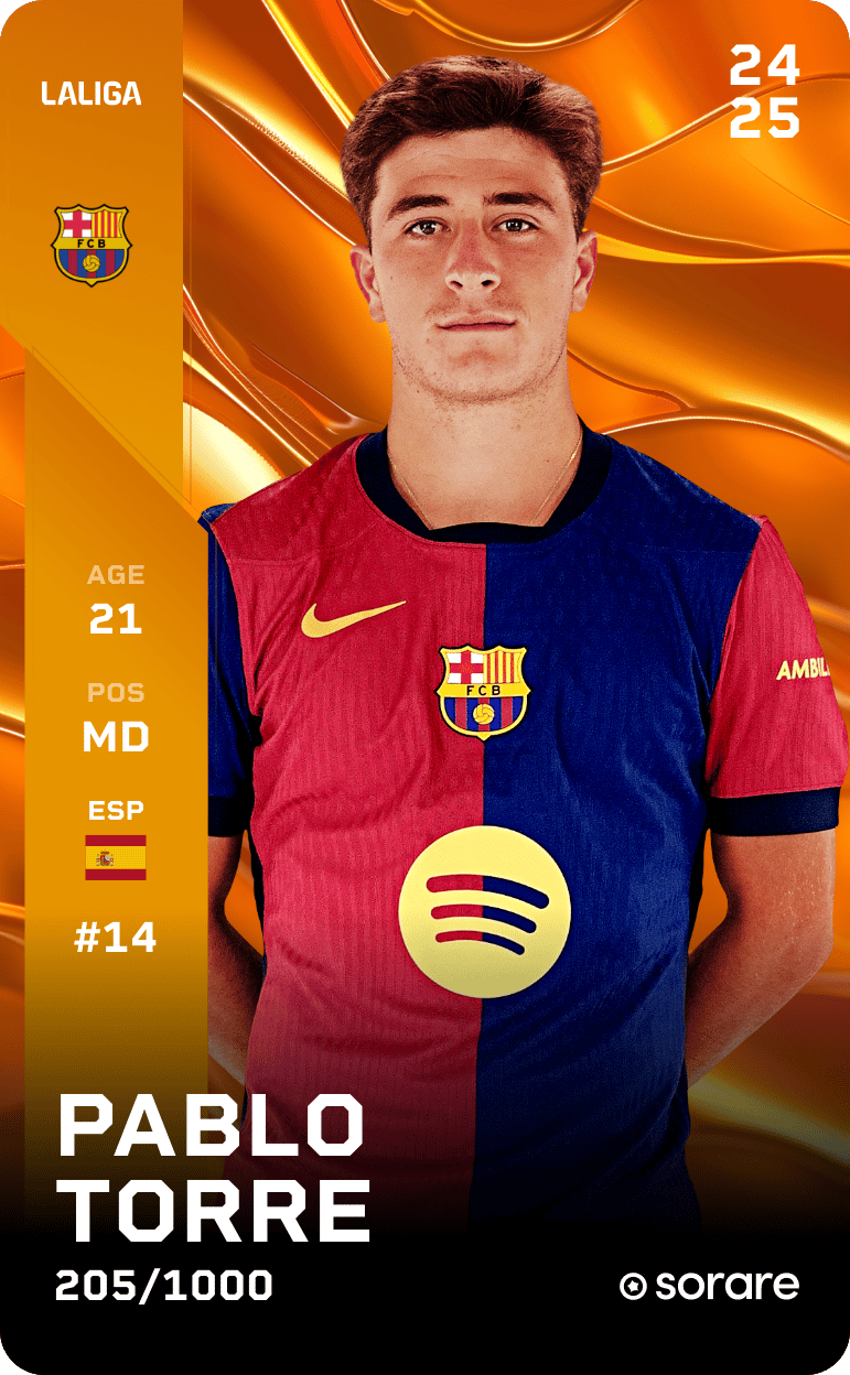 Pablo Torre 2024-25 • Limited 205/1000