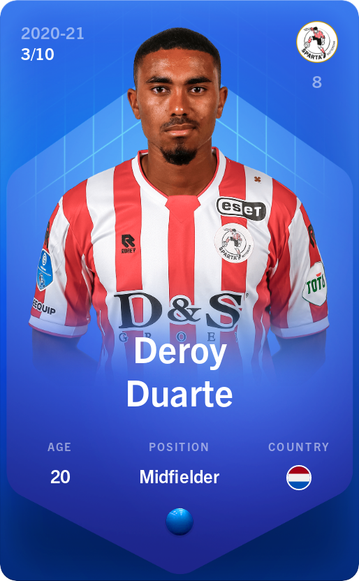 Sorare - Sorare Official - Deroy Duarte 2020-21 • Super Rare 3/10 - NFT # 31015968574181133667147787584399370410537016989402223450685803863731514244050