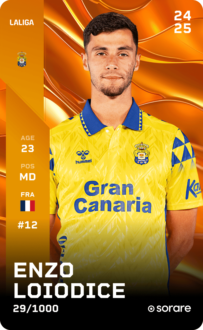 Enzo Loiodice 2024-25 • Limited 29/1000