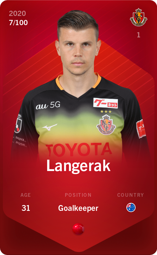 Sorare - Sorare Official - Langerak 2020-21 • Rare 7/100 - NFT # 13637255876375523000980652377518632156539753064695744958367647460196199137225