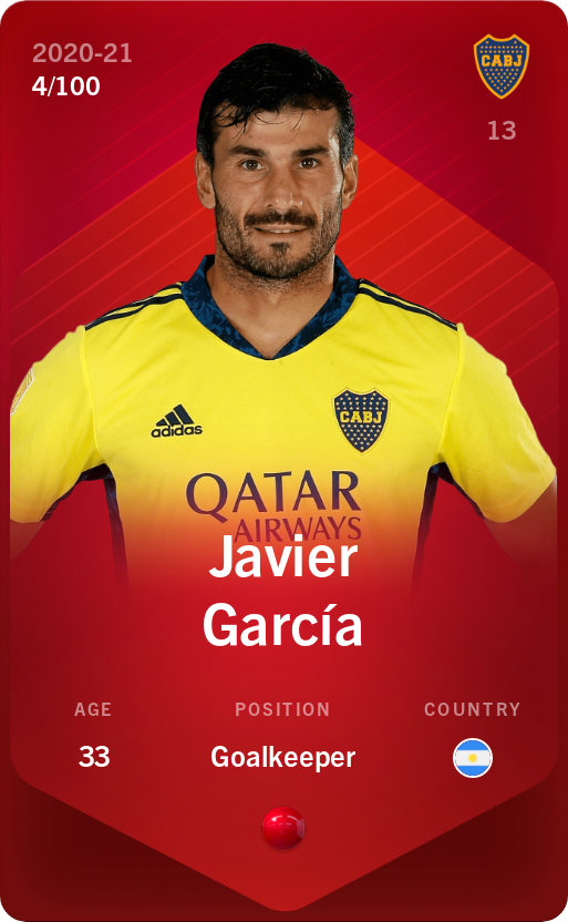 Sorare - Sorare Official - Javier García 2020-21 • Rare 4/100 - NFT # 51720418980509022385928954803479163668363440901020822716005099609854667376324