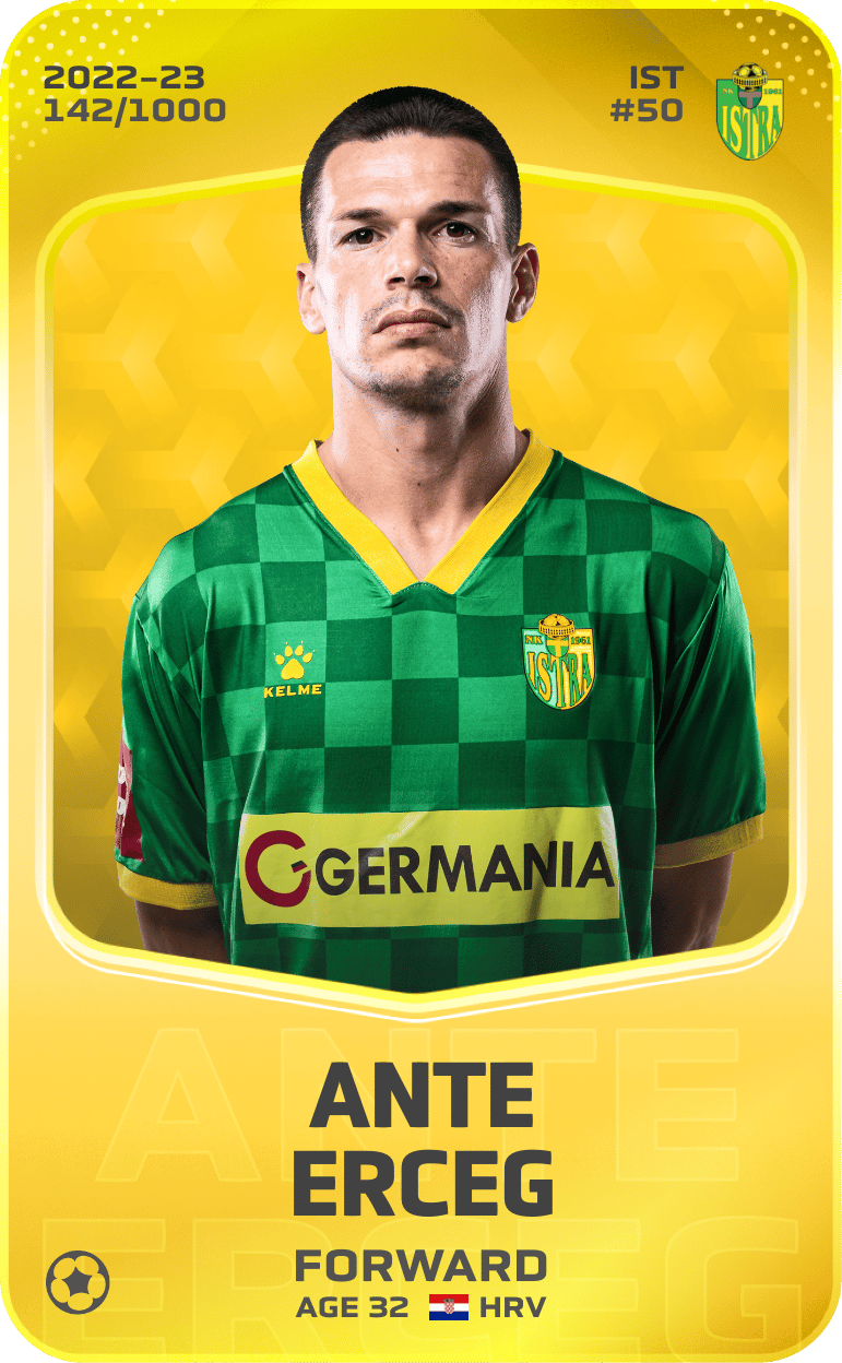 Ante Erceg 2022-23 • Limited 142/1000