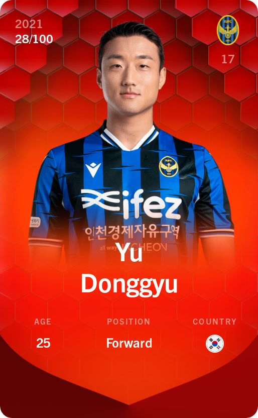 Sorare - Sorare Official - Yu Donggyu 2021-22 • Rare 28/100 - NFT # 68040835236638152194046153638060262937914881837284376565794828237363012825432