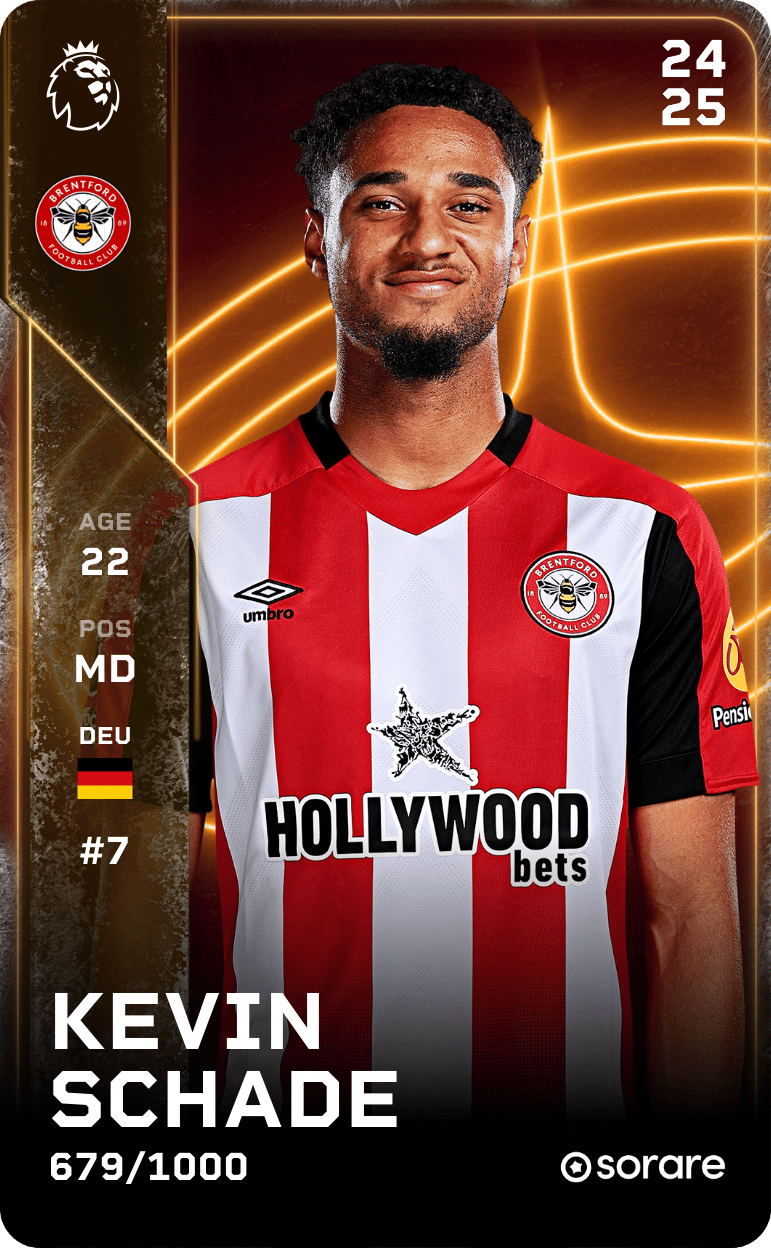 Kevin Schade 2024-25 • Limited 679/1000