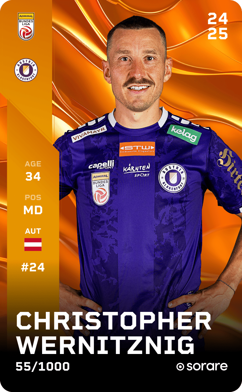 Christopher Wernitznig 2024-25 • Limited 55/1000