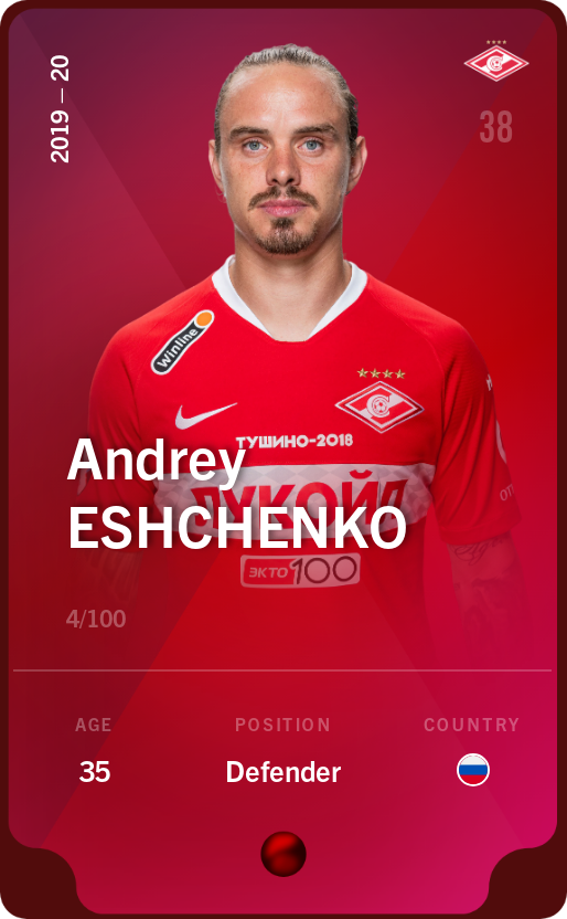 Sorare - Sorare Official - Andrey Eshchenko 2019-20 • Rare 4/100 - NFT # 26248367518153586392319088089116748907398422710598664801680780816023876396953