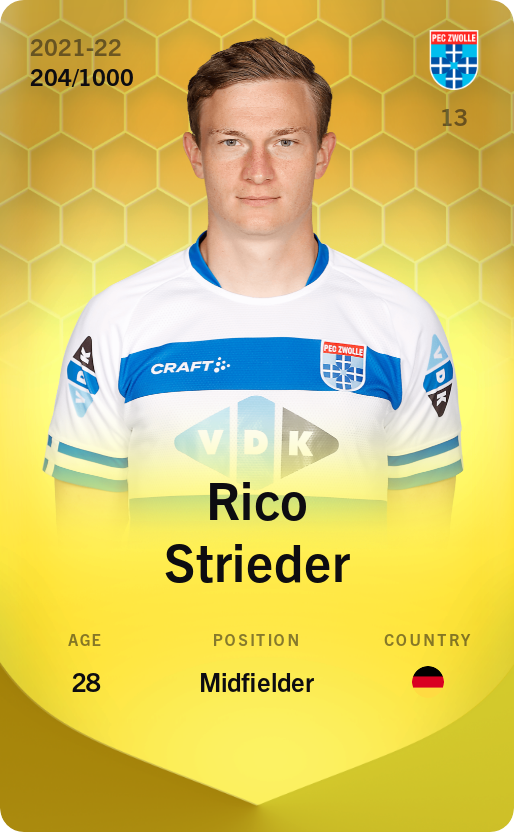 Sorare - Sorare Official - Rico Strieder 2021-22 • Limited 204/1000 - NFT # 105890027904107814955587802602825953189498631036636073484355827165694241472650