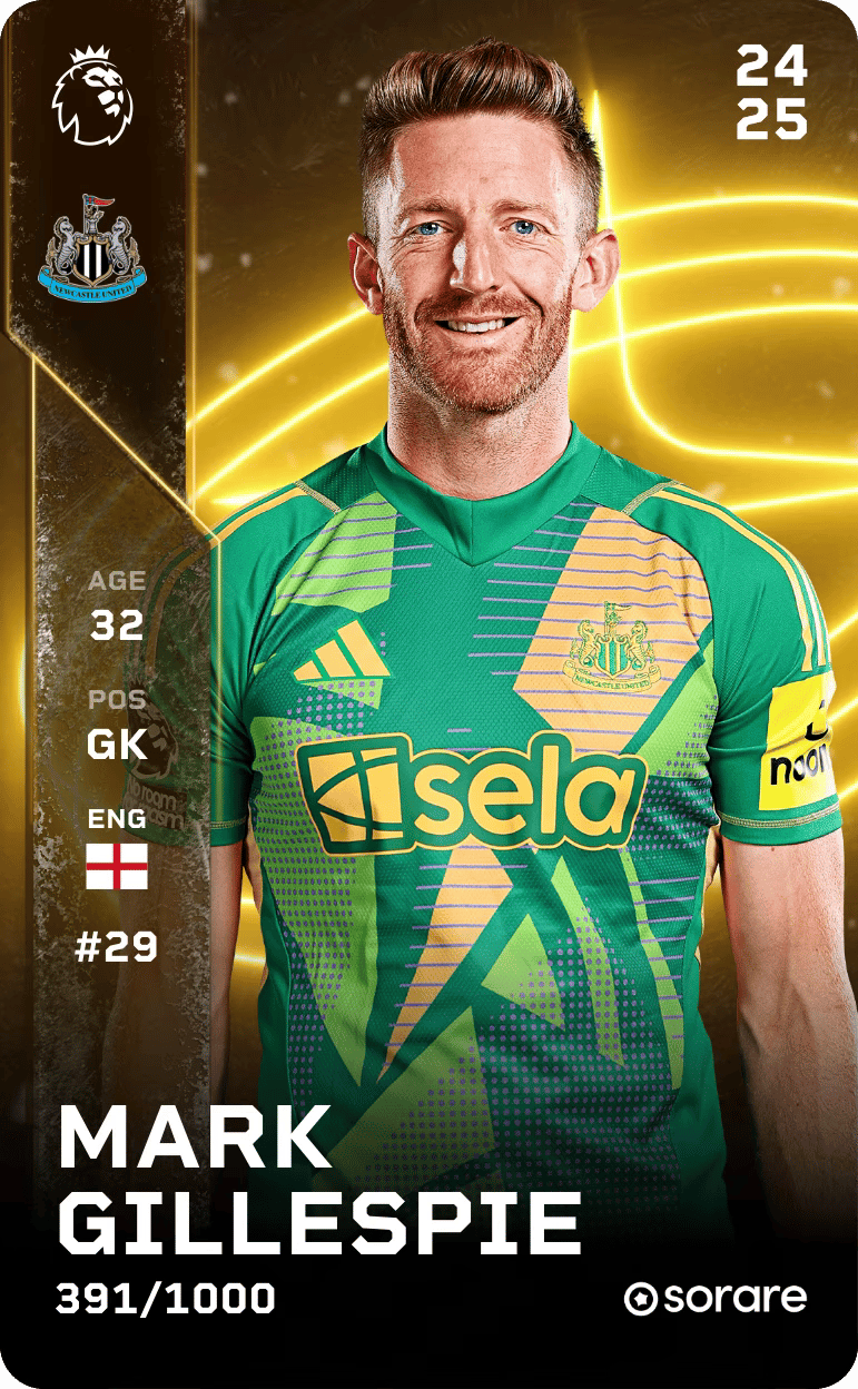 Mark Gillespie 2024-25 • Limited 391/1000