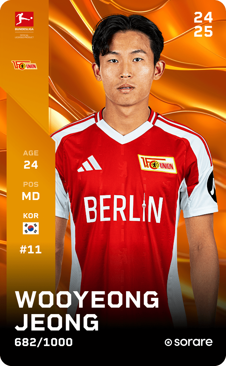 Wooyeong Jeong 2024-25 • Limited 682/1000
