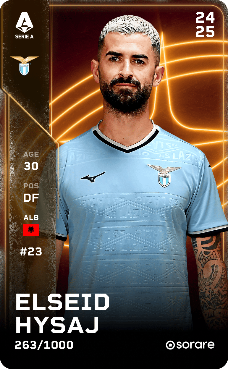 Elseid Hysaj 2024-25 • Limited 263/1000
