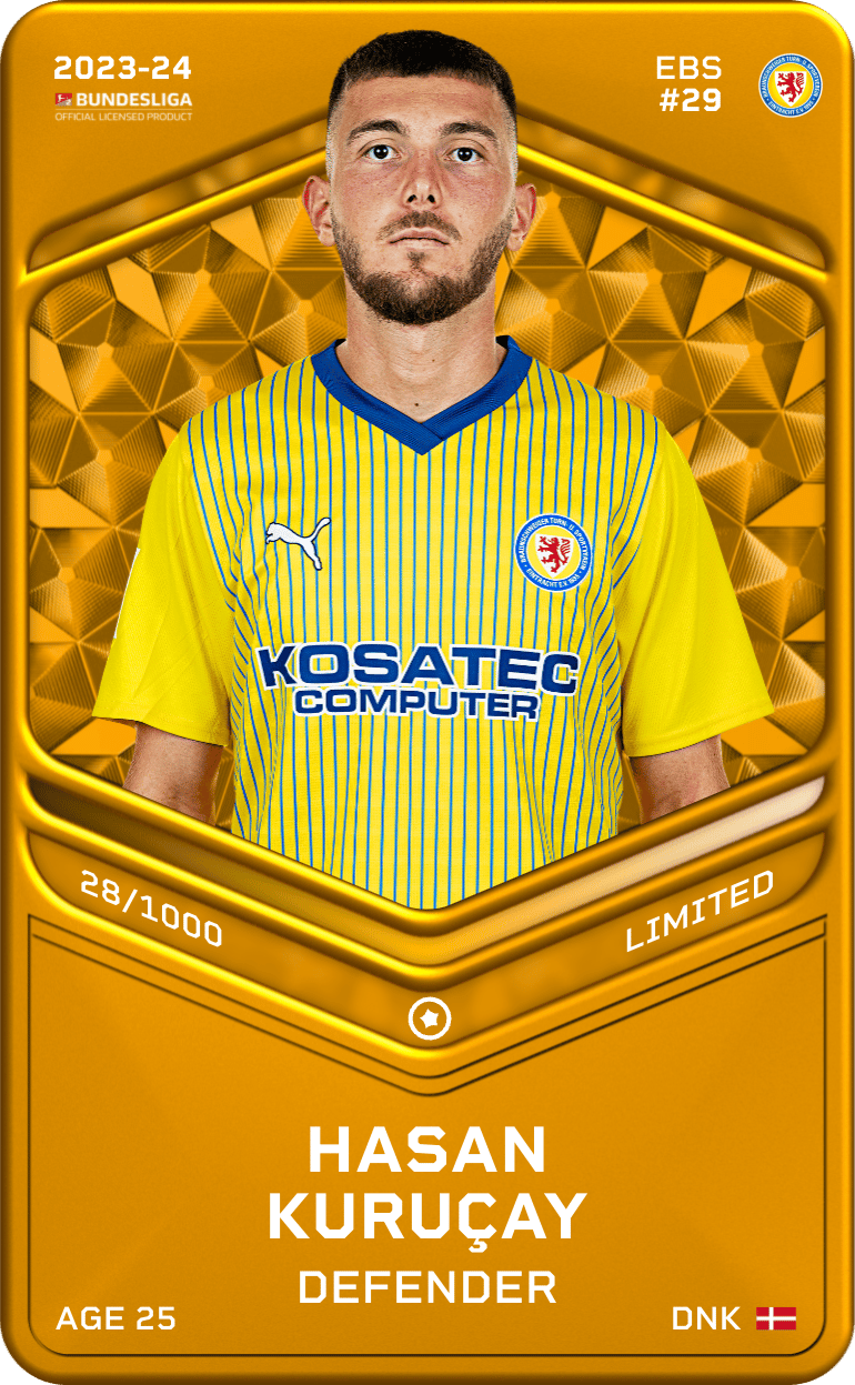 Hasan Kuruçay 2023-24 • Limited 28/1000