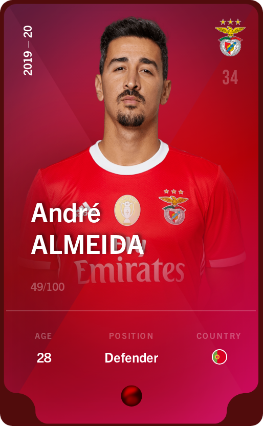Sorare - Sorare Official - André Almeida 2019-20 • Rare 49/100 - NFT # 96084171266368621462492181009522527905045517320263395975271168260765275448997