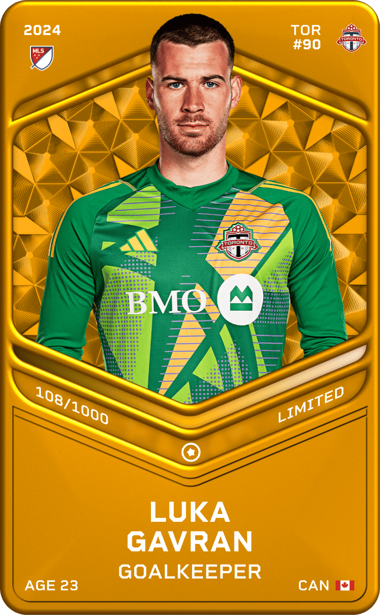 Luka Gavran 2024-25 • Limited 108/1000