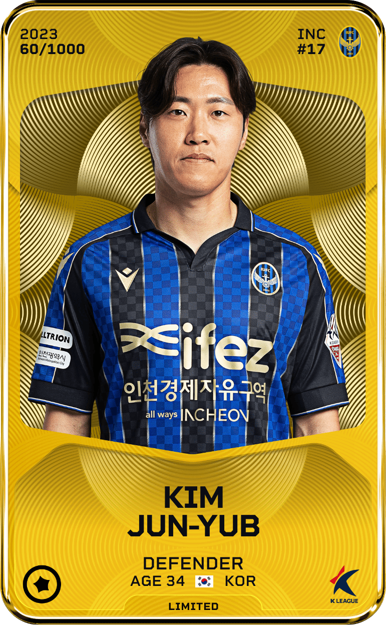 Kim Jun-Yub 2023-24 • Limited 60/1000