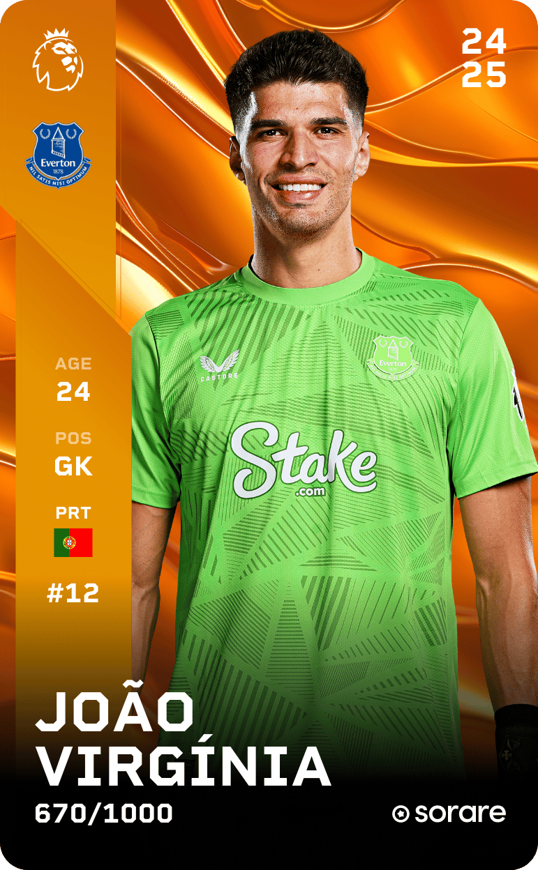 João Virgínia 2024-25 • Limited 670/1000
