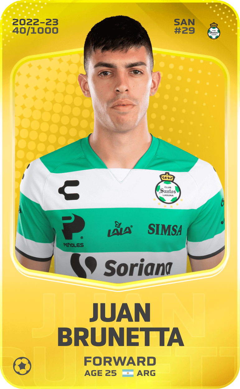 Juan Brunetta 2022-23 • Limited 40/1000
