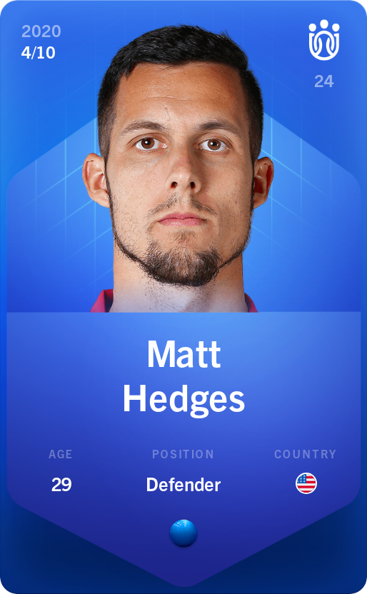 Sorare - Sorare Official - Matt Hedges 2020-21 • Super Rare 4/10 - NFT # 58006043675633730009314169757037177578257126361248702269324581701723242091084