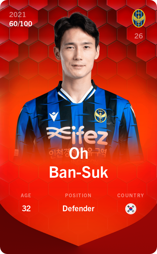 Sorare - Sorare Official - Oh Ban-Suk 2021-22 • Rare 60/100 - NFT # 15503539579440011176510895436100610752156951742450323117139113856815758158772
