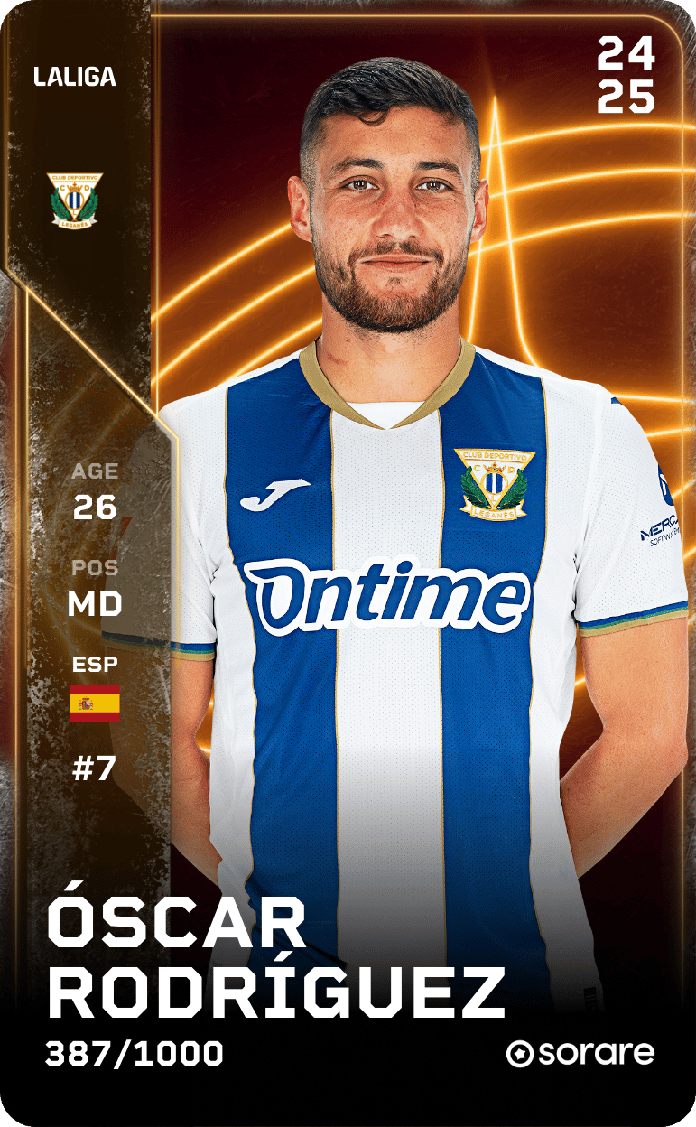 Óscar Rodríguez 2024-25 • Limited 387/1000