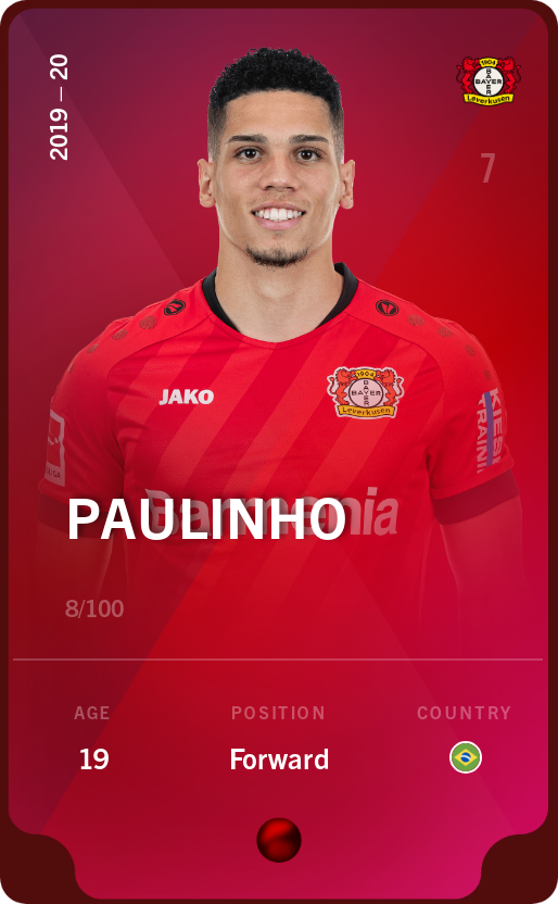 Sorare - Sorare Official - Paulinho 2019-20 • Rare 8/100 - NFT # 95320047208447196908472395017463585663946976286212873778076526087672180905895