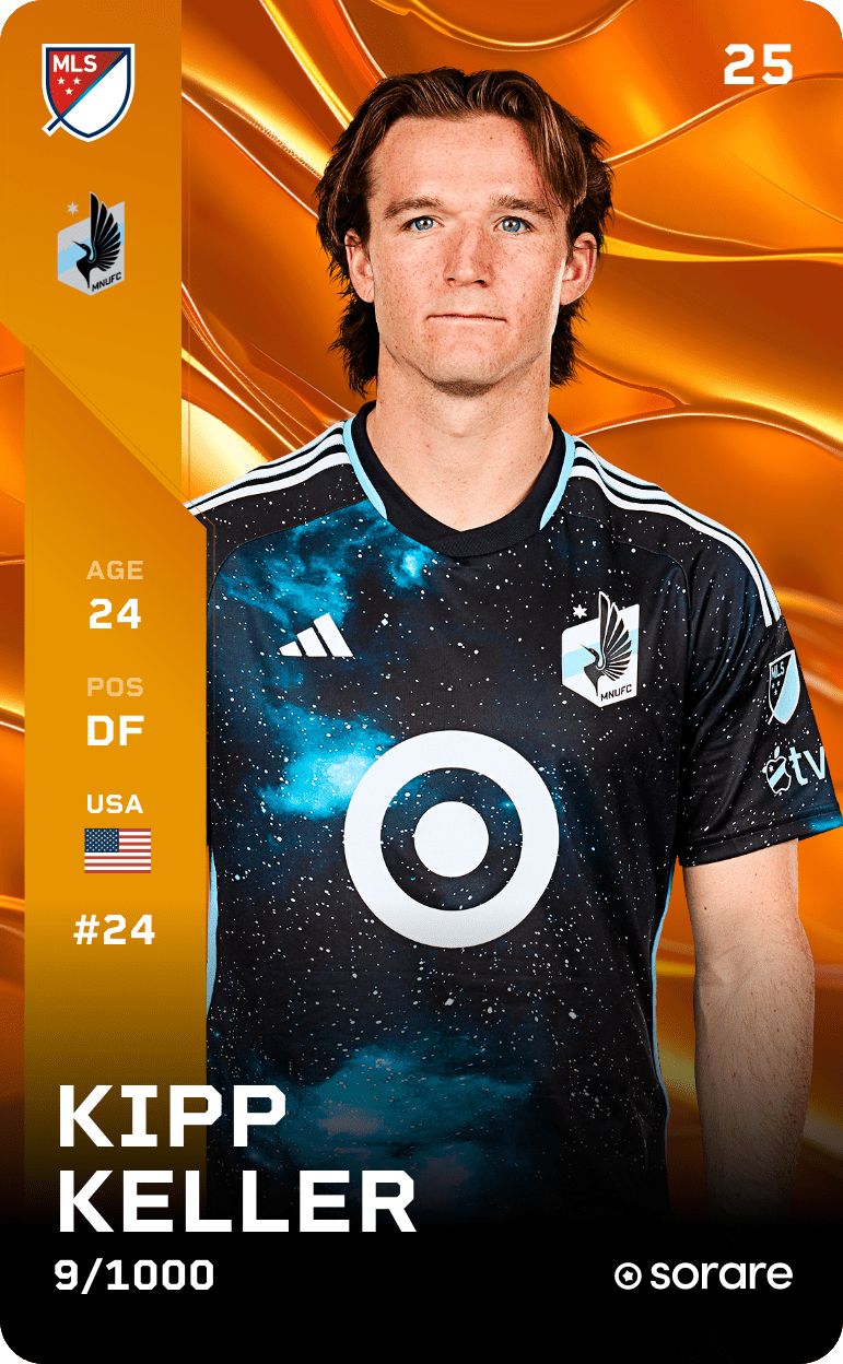 Kipp Keller 2025-26 • Limited 9/1000