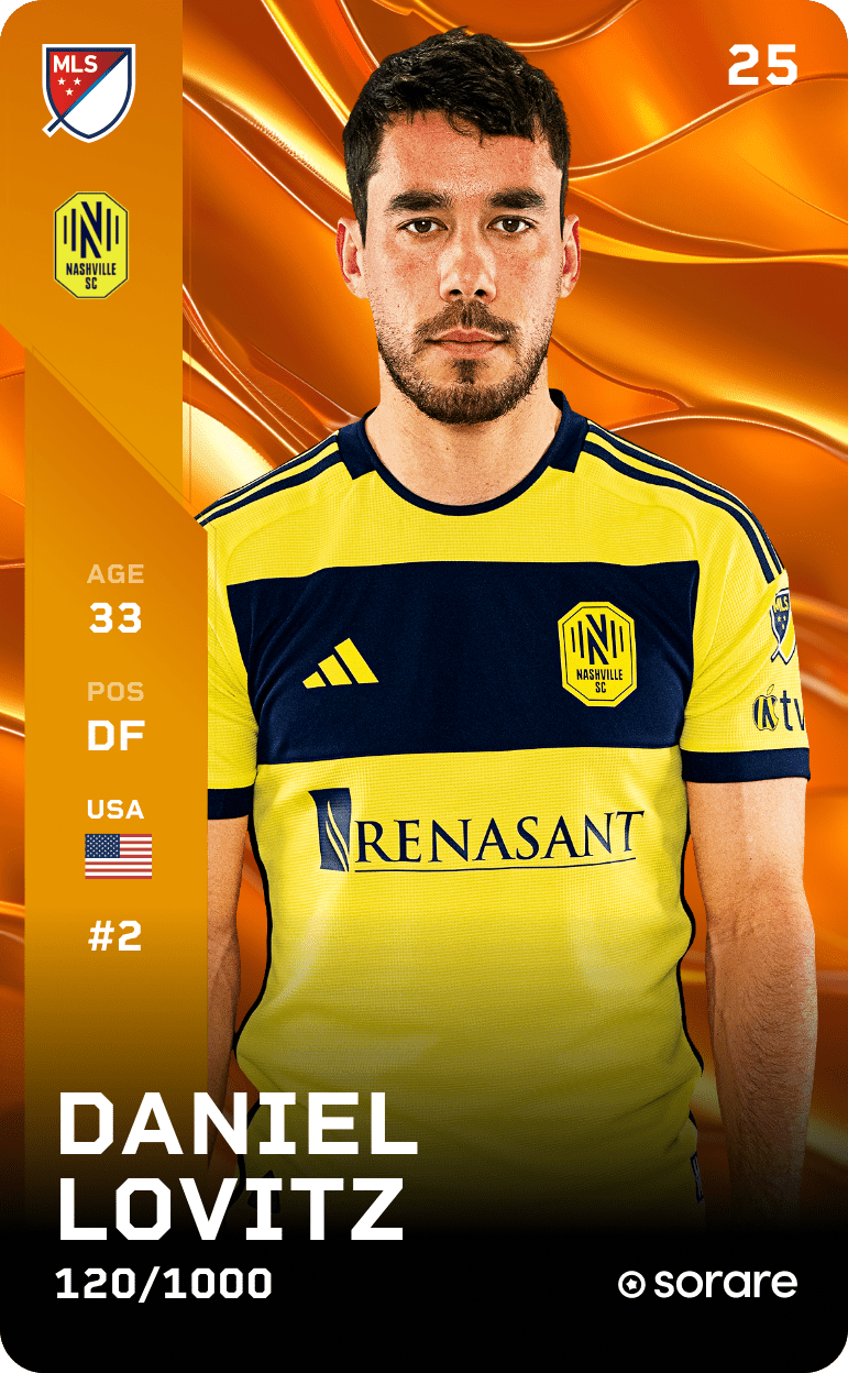 Daniel Lovitz 2025-26 • Limited 120/1000