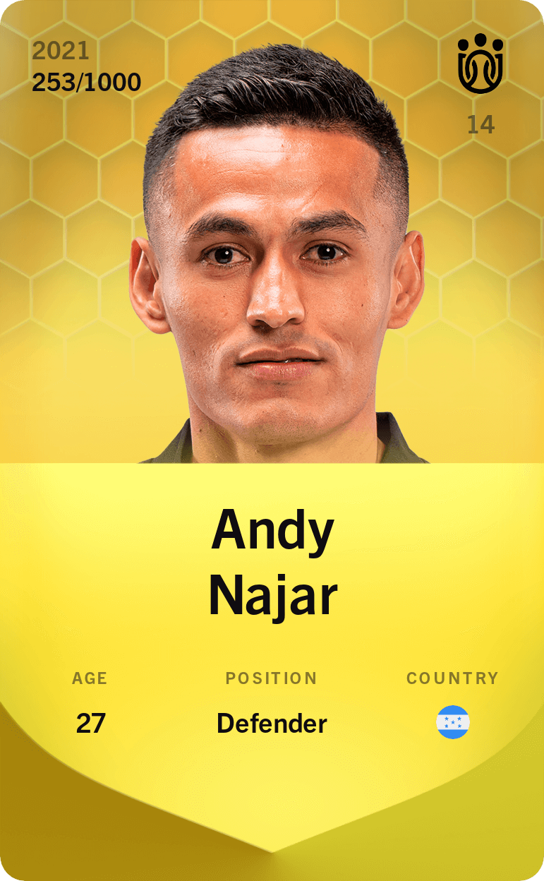 Andy Najar 2021-22 • Limited 253/1000