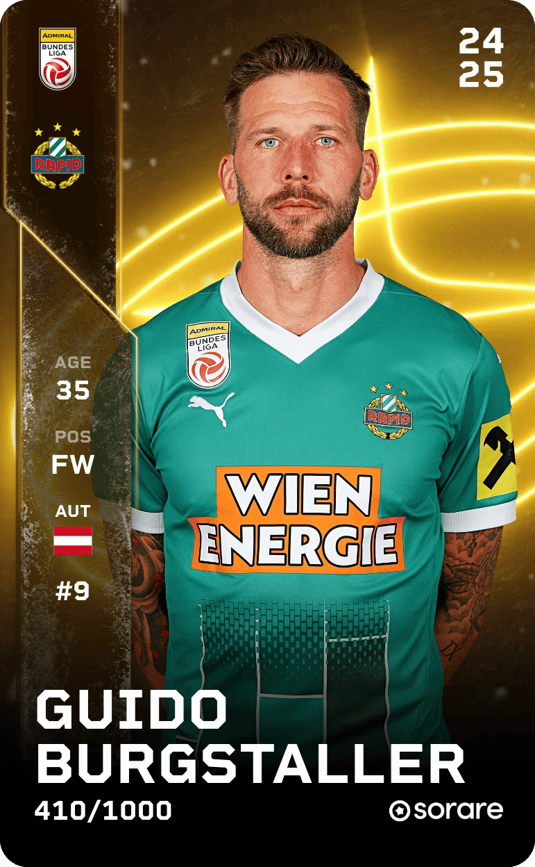 Guido Burgstaller 2024-25 • Limited 410/1000