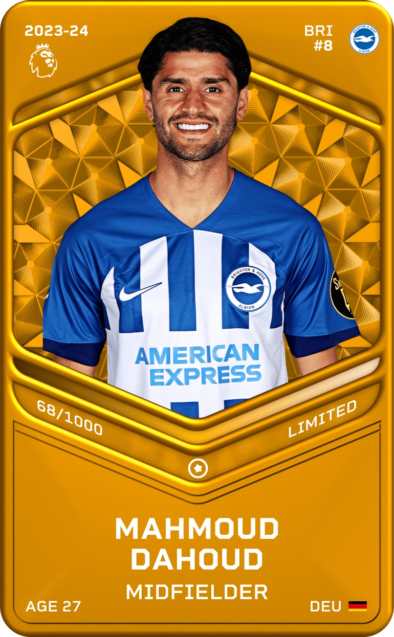 Mahmoud Dahoud 2023-24 • Limited 68/1000