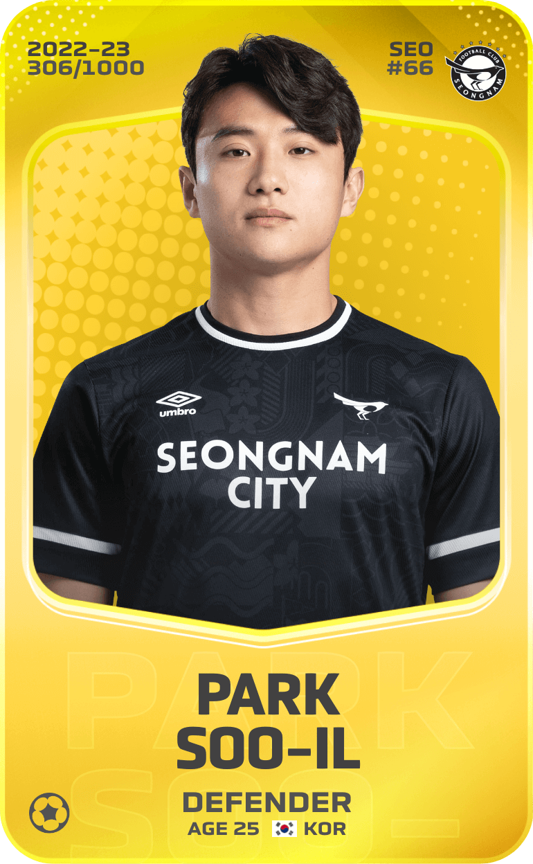 Park Soo-Il 2022-23 • Limited 306/1000