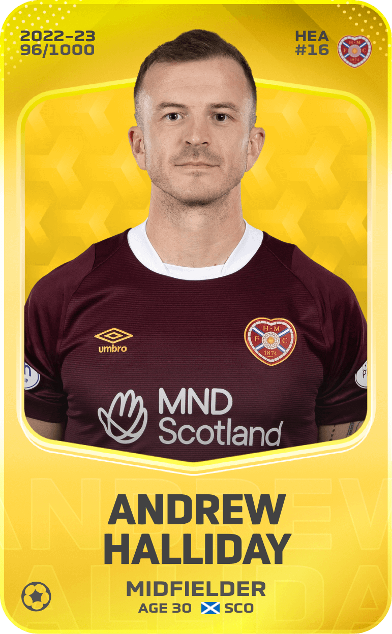Andrew Halliday 2022-23 • Limited 96/1000