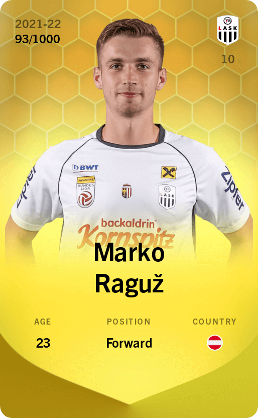 Marko Raguž 2021-22 • Limited 93/1000