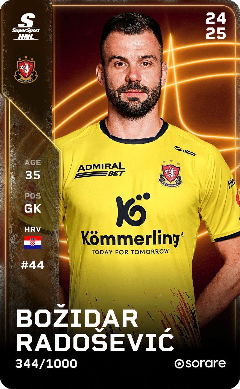 Božidar Radošević 2024-25 • Limited 344/1000