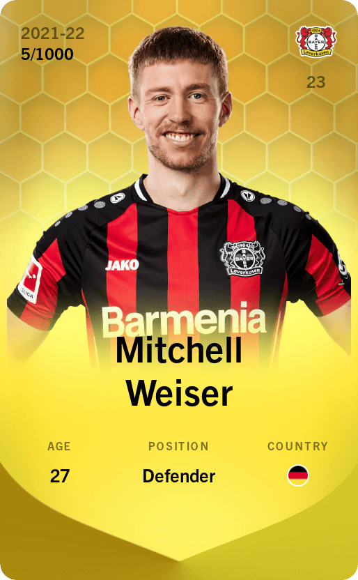 Mitchell Weiser 2021-22 • Limited 5/1000