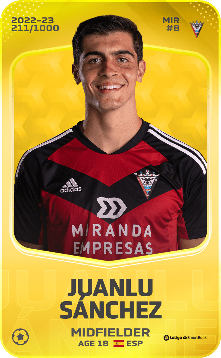 Juanlu Sánchez 2022-23 • Limited 211/1000