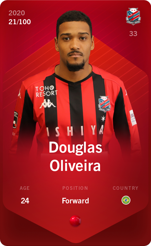 Sorare - Sorare Official - Douglas Oliveira 2020-21 • Rare 21/100 - NFT # 57914138363108086795948831452501088340857491316692767848451817761384309660235
