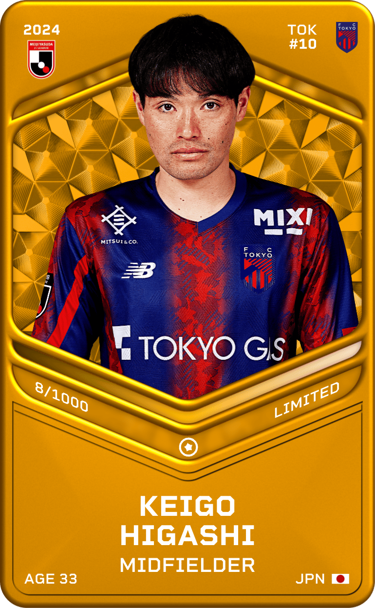Keigo Higashi 2024-25 • Limited 8/1000