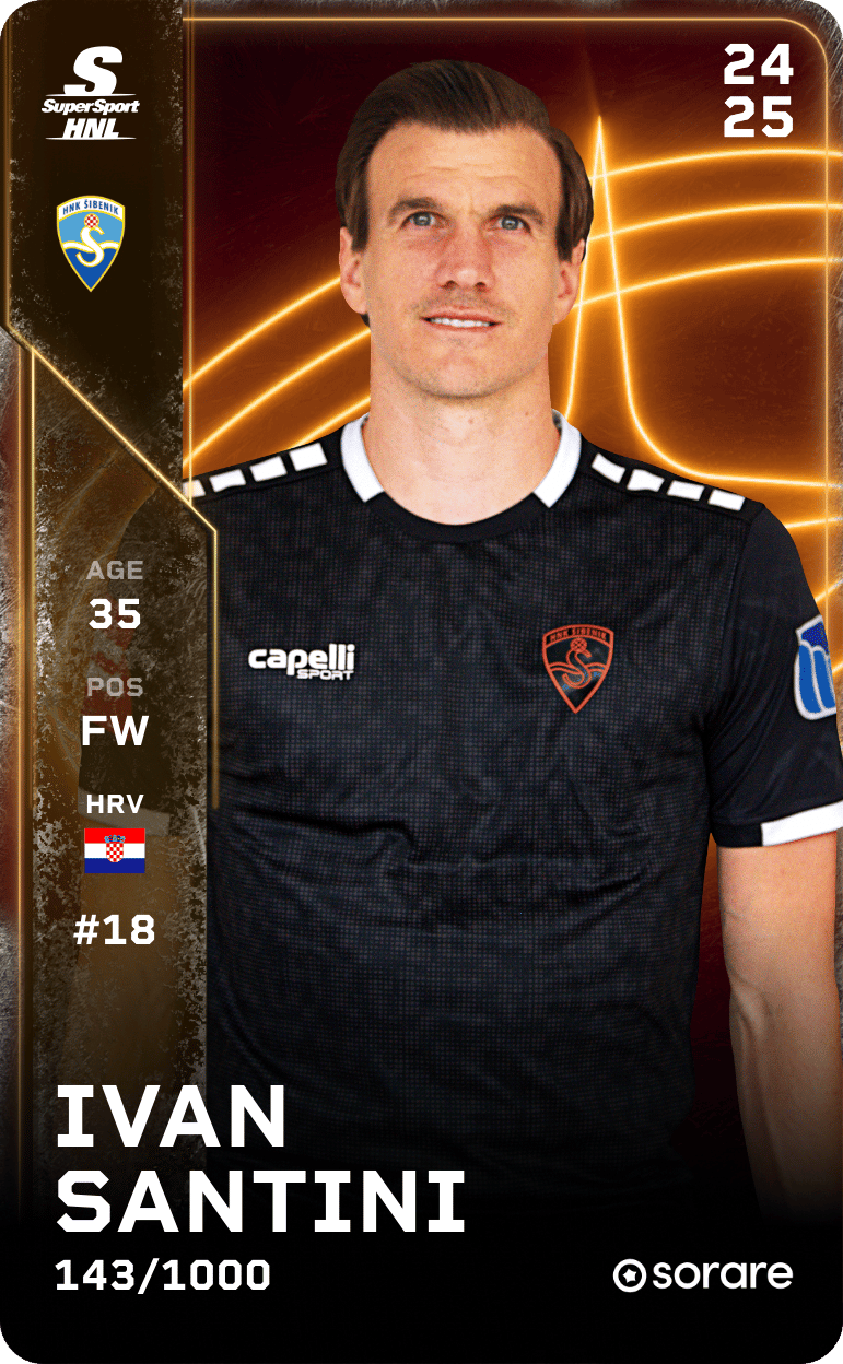 Ivan Santini 2024-25 • Limited 143/1000