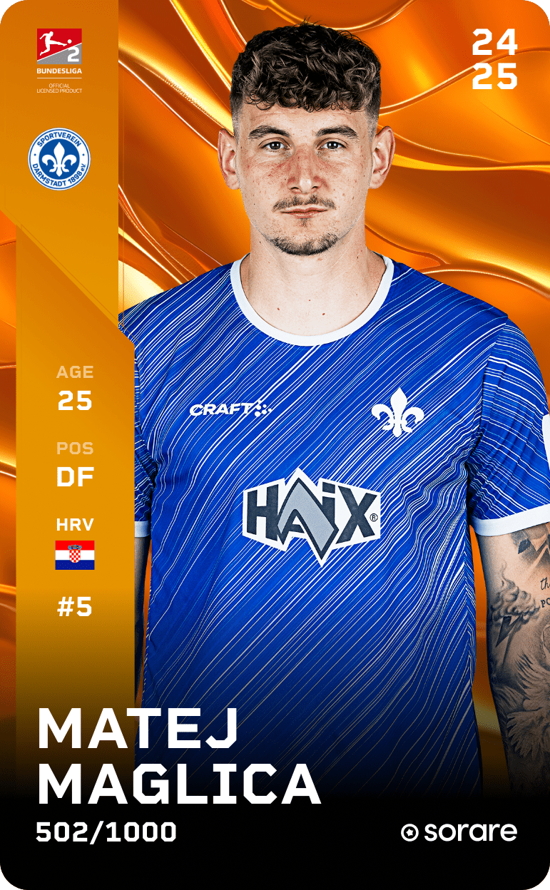 Matej Maglica 2024-25 • Limited 502/1000