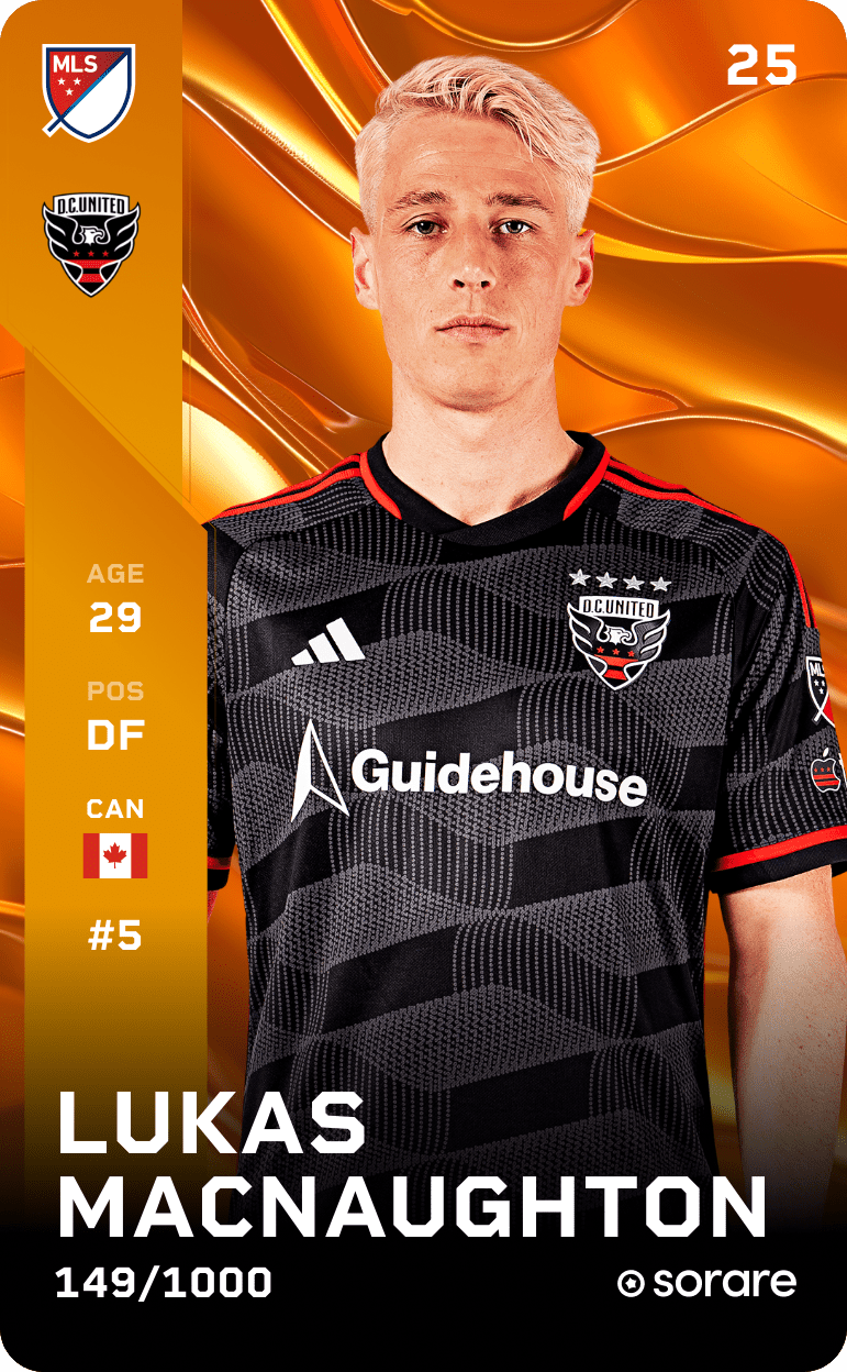 Lukas MacNaughton 2025-26 • Limited 149/1000