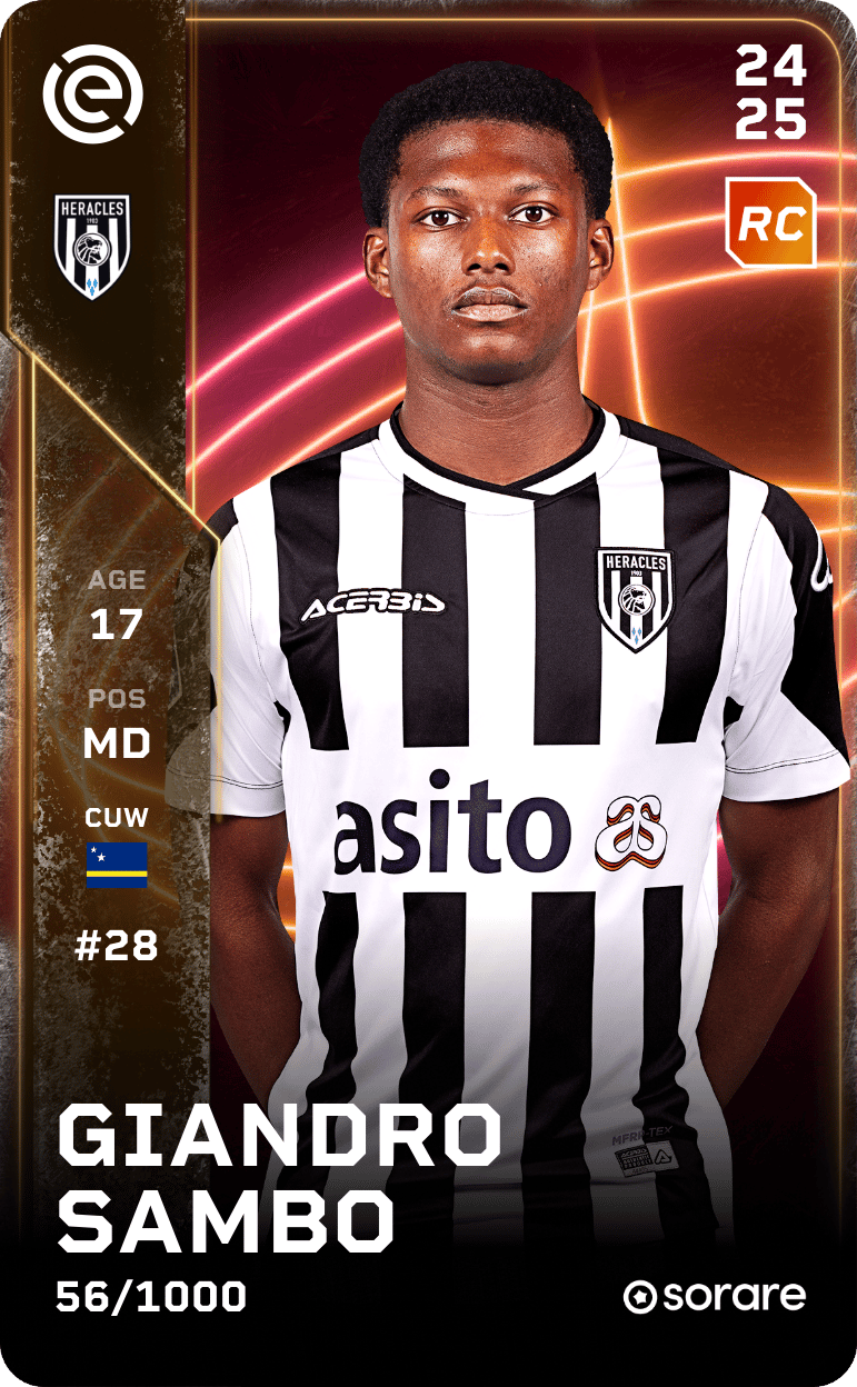 Giandro Sambo 2024-25 • Limited 56/1000