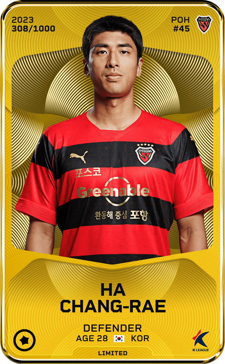 Ha Chang-Rae 2023-24 • Limited 308/1000