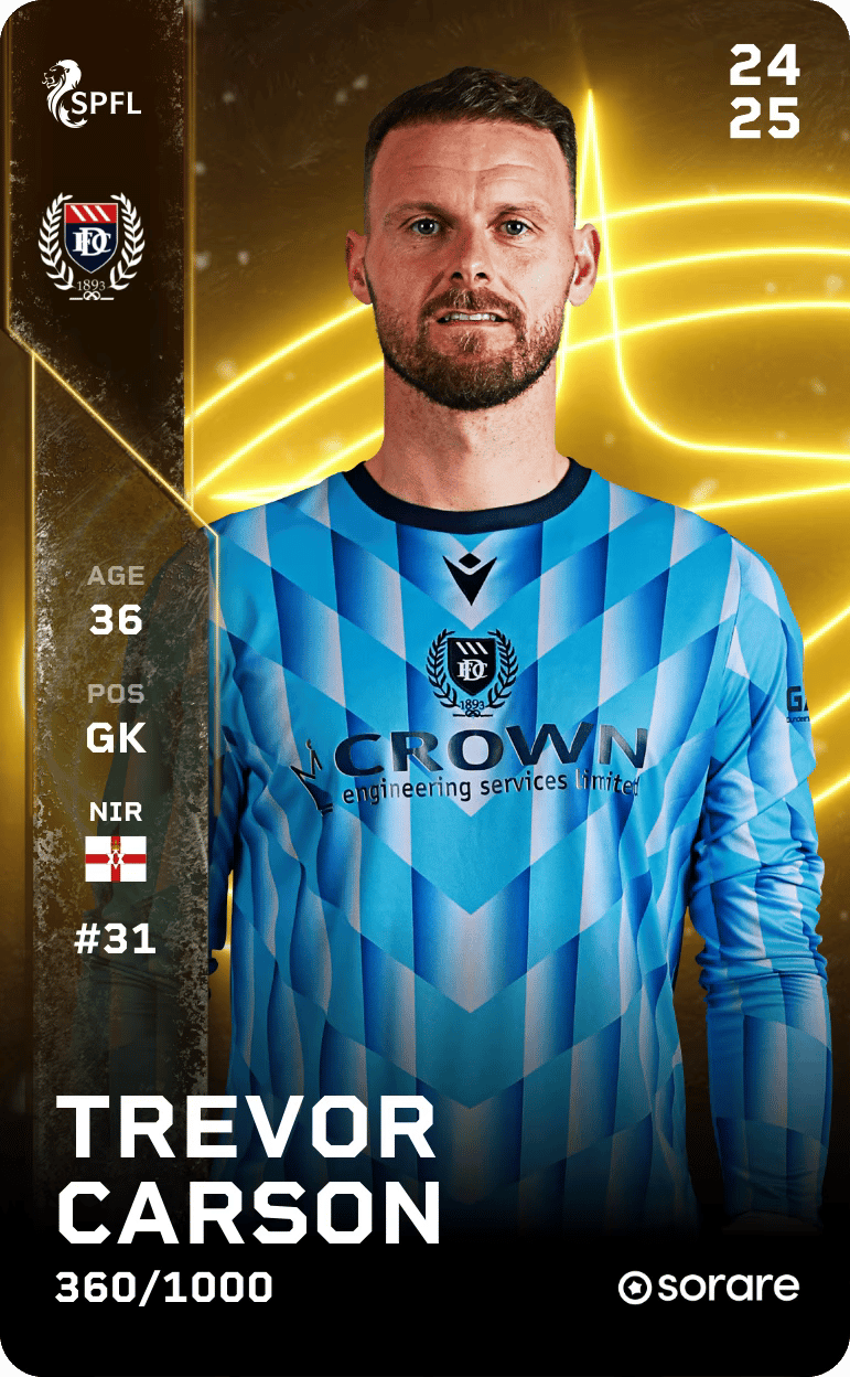 Trevor Carson 2024-25 • Limited 360/1000