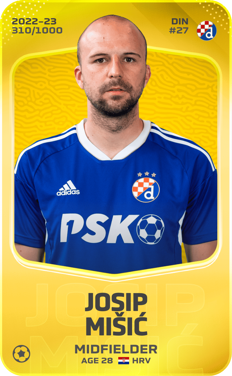 Josip Mišić 2022-23 • Limited 310/1000