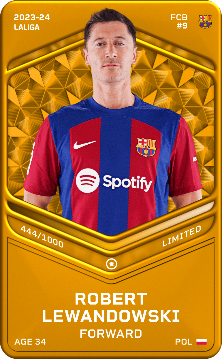 Robert Lewandowski 2023-24 • Limited 444/1000