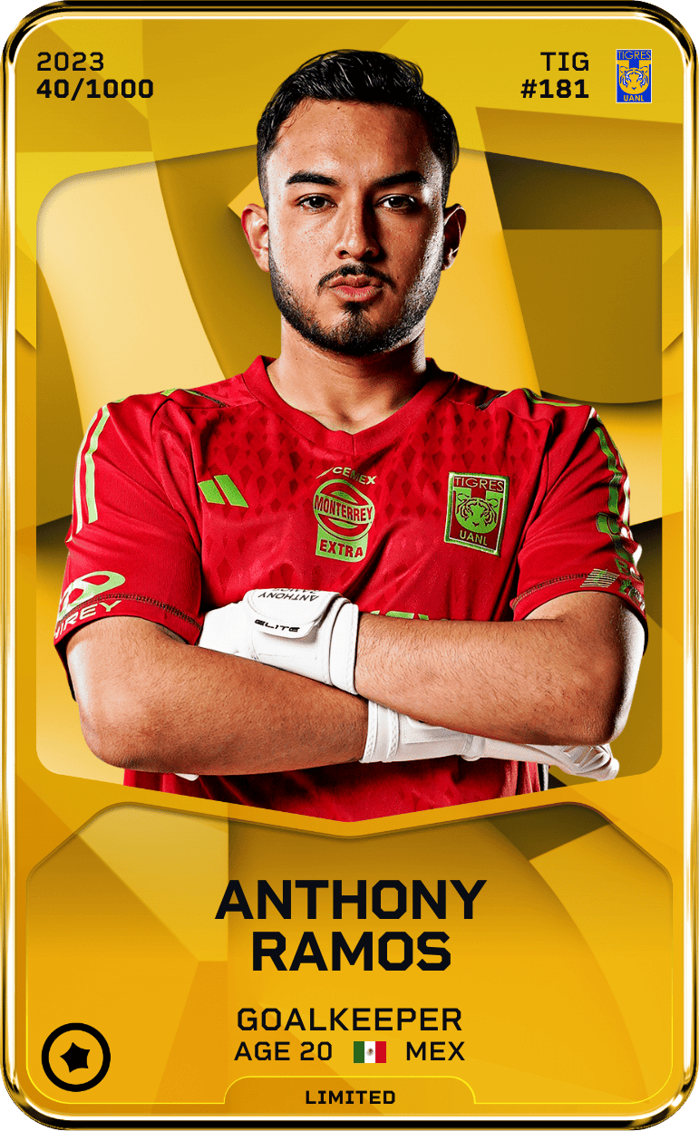 Anthony Ramos 2023-24 • Limited 40/1000
